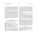 MOLECULES AND METHODS OF USING SAME FOR TREATING ErbB/ErbB LIGANDS     ASSOCIATED DISEASES diagram and image