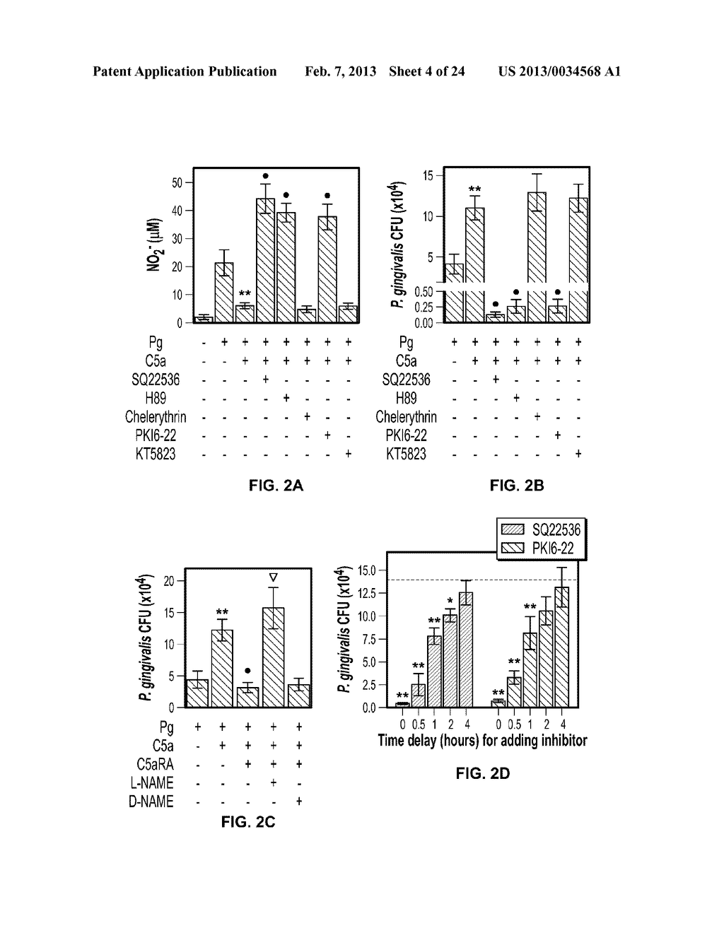 METHODS OF TREATING OR PREVENTING PERIODONTITIS AND DISEASES ASSOCIATED     WITH PERIODONTITIS - diagram, schematic, and image 05