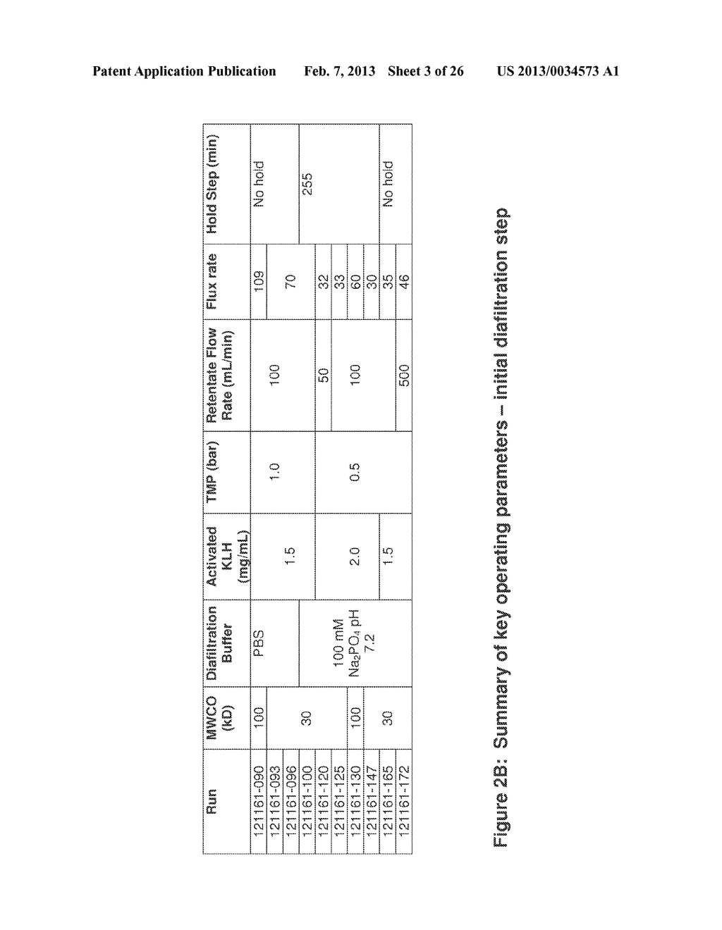 VACCINE COMPOSITIONS - diagram, schematic, and image 04