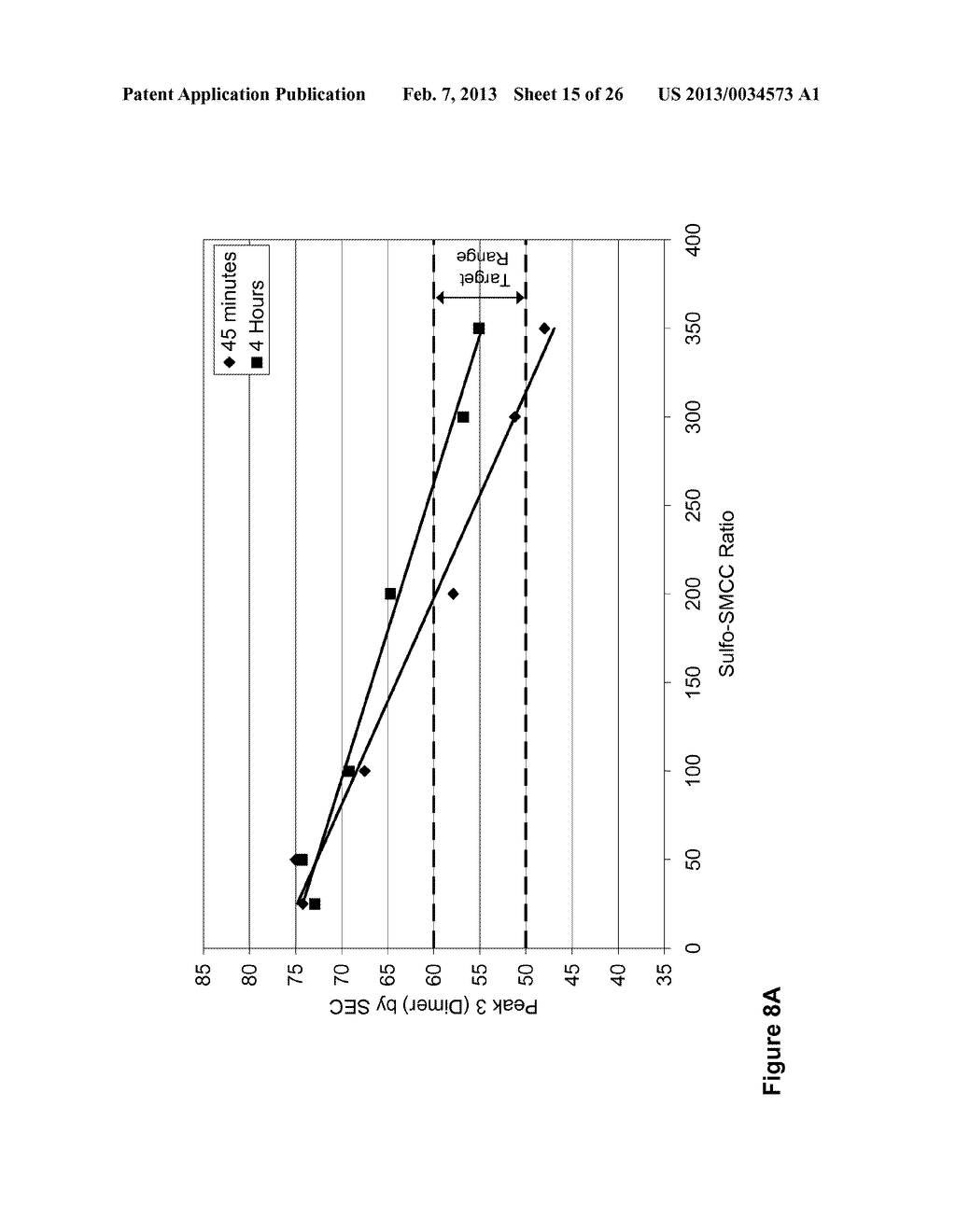 VACCINE COMPOSITIONS - diagram, schematic, and image 16