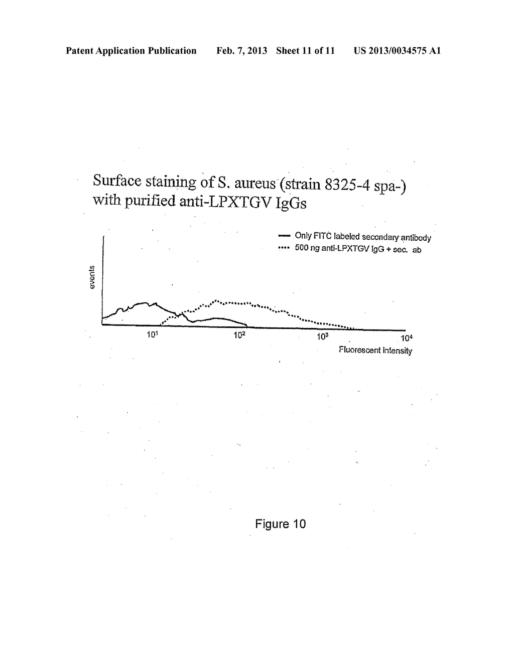 METHOD FOR IDENTIFICATION, ISOLATION AND PRODUCTION OF ANTIGENS TO A     SPECIFIC PATHOGEN - diagram, schematic, and image 12