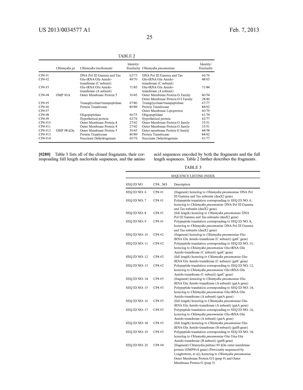 Methods and Compositions for Vaccination Comprising Nucleic Acid and/or     Polypeptide Sequences of Chlamydia - diagram, schematic, and image 34