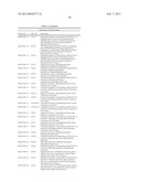 Methods and Compositions for Vaccination Comprising Nucleic Acid and/or     Polypeptide Sequences of Chlamydia diagram and image