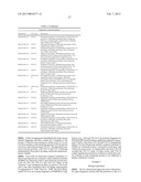 Methods and Compositions for Vaccination Comprising Nucleic Acid and/or     Polypeptide Sequences of Chlamydia diagram and image