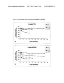 IMMUNOGENIC COMPOSITIONS AND RELATED METHODS diagram and image