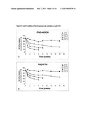 IMMUNOGENIC COMPOSITIONS AND RELATED METHODS diagram and image