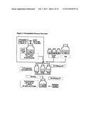 IMMUNOGENIC COMPOSITIONS AND RELATED METHODS diagram and image