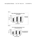 IMMUNOGENIC COMPOSITIONS AND RELATED METHODS diagram and image