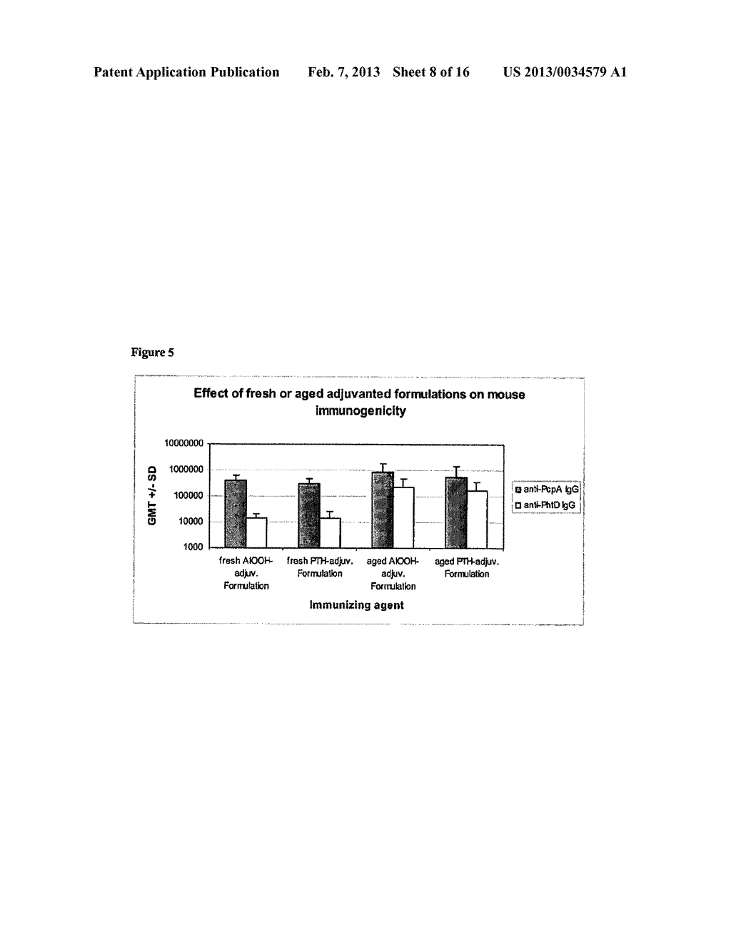 IMMUNOGENIC COMPOSITIONS AND RELATED METHODS - diagram, schematic, and image 09