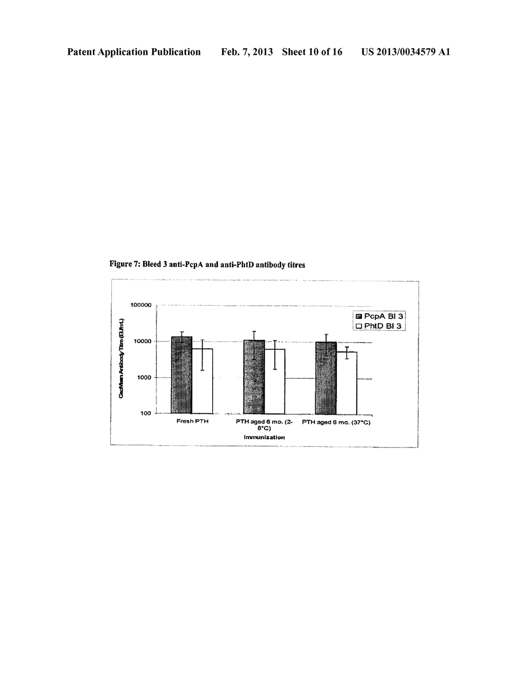 IMMUNOGENIC COMPOSITIONS AND RELATED METHODS - diagram, schematic, and image 11