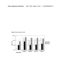 IMMUNOGENIC COMPOSITIONS AND RELATED METHODS diagram and image