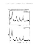 IMMUNOGENIC COMPOSITIONS AND RELATED METHODS diagram and image