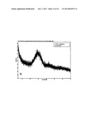 IMMUNOGENIC COMPOSITIONS AND RELATED METHODS diagram and image