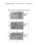 IMMUNOGENIC COMPOSITIONS AND RELATED METHODS diagram and image