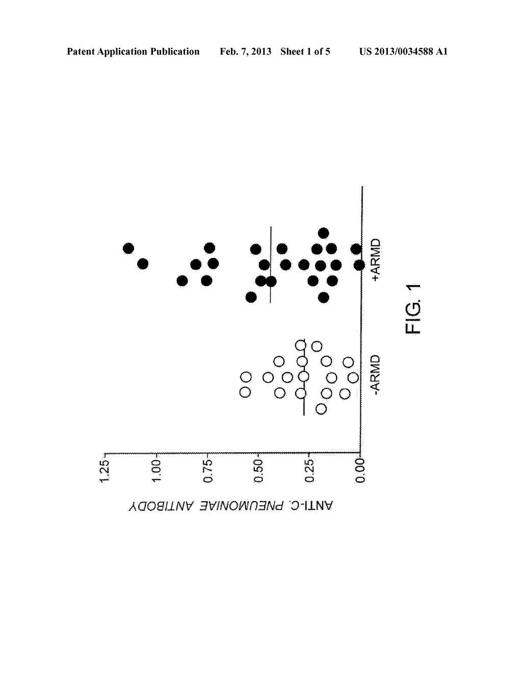 CHLAMYDIA PNEUMONIAE ASSOCIATED CHRONIC INTRAOCULAR DISORDERS AND     TREATMENT THEREOF - diagram, schematic, and image 02