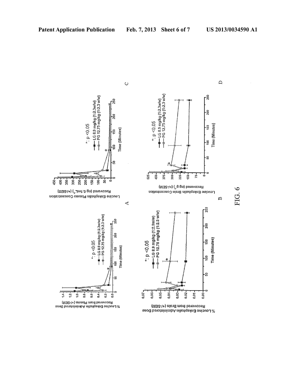 Delivery of Hydrophilic Drugs - diagram, schematic, and image 07