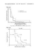 NOVEL COMPOUNDS AND COMPOSITIONS FOR TARGETING CANCER STEM CELLS diagram and image