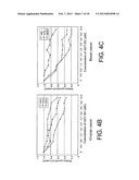 INHIBITORS OF AKT/PKB WITH ANTI-TUMOR ACTIVITY diagram and image