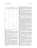 Compositions for treating the integument diagram and image