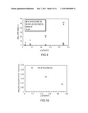 LIQUID-IMPREGNATED SURFACES, METHODS OF MAKING, AND DEVICES INCORPORATING     THE SAME diagram and image