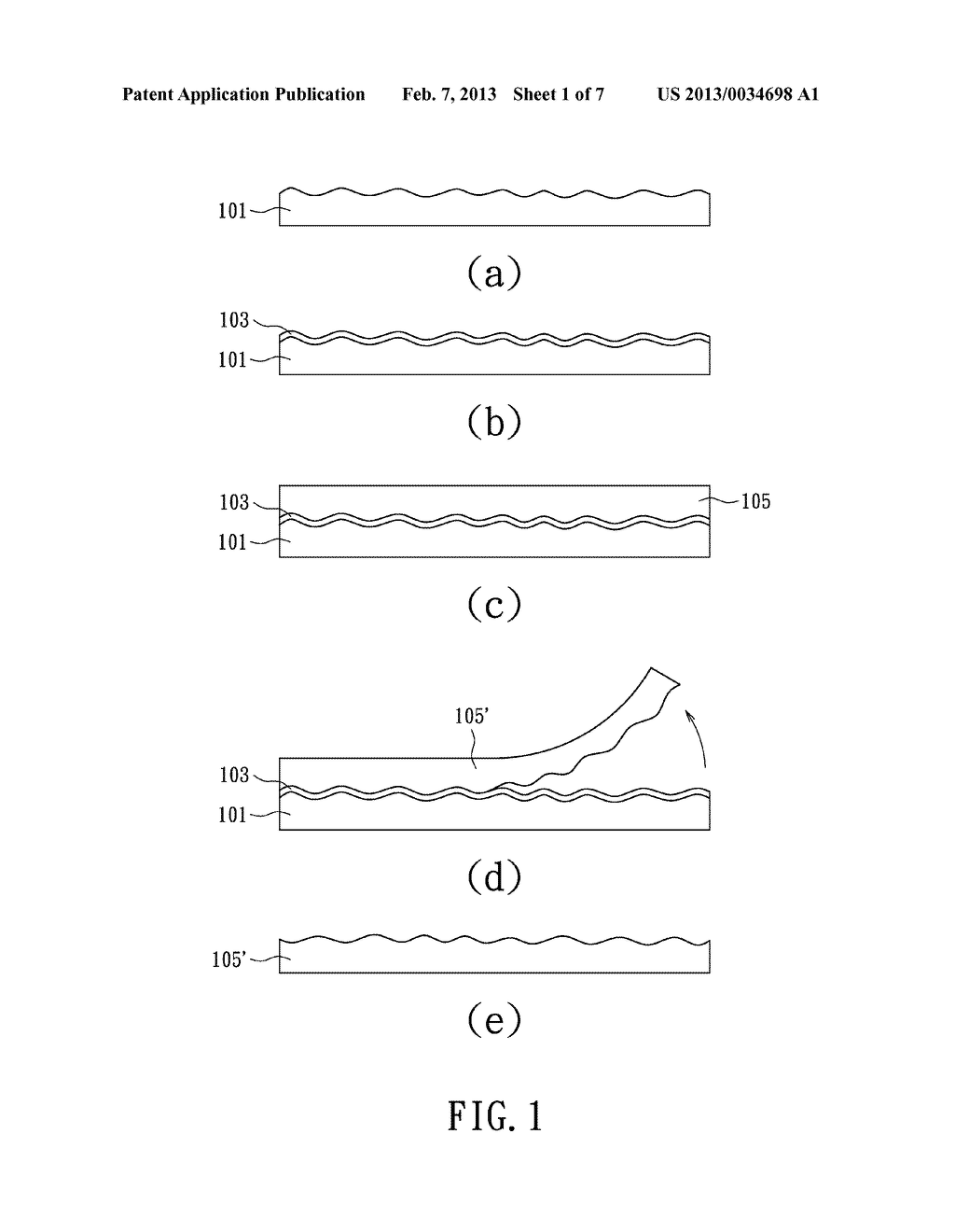 METHOD FOR MANUFACTURING FLEXIBLE SUBSTRATE WITH SURFACE STRUCTURE COPYING     FROM A TEMPLATE - diagram, schematic, and image 02