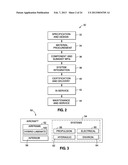 Molybdenum Composite Hybrid Laminates and Methods diagram and image