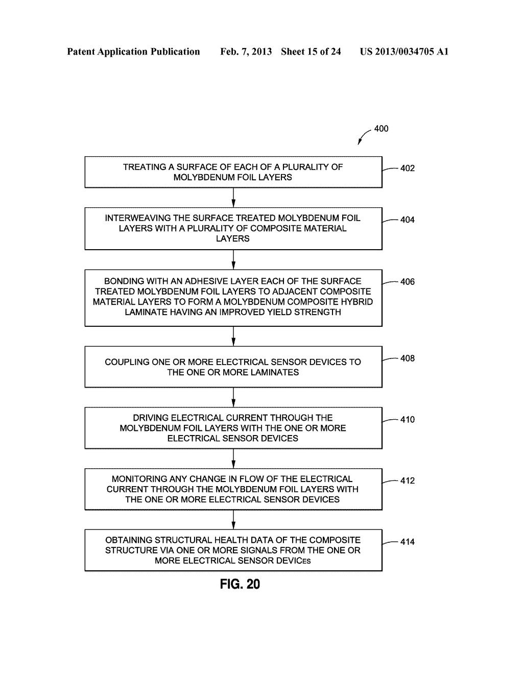 Molybdenum Composite Hybrid Laminates and Methods - diagram, schematic, and image 16