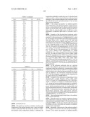 PATTERN FORMING METHOD, ACTINIC RAY-SENSITIVE OR RADIATION-SENSITIVE RESIN     COMPOSITION, RESIST FILM, PRODUCTION METHOD OF ELECTRONIC DEVICE, AND     ELECTRONIC DEVICE diagram and image