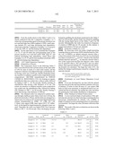 PATTERN FORMING METHOD, ACTINIC RAY-SENSITIVE OR RADIATION-SENSITIVE RESIN     COMPOSITION, RESIST FILM, PRODUCTION METHOD OF ELECTRONIC DEVICE, AND     ELECTRONIC DEVICE diagram and image