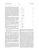 PATTERN FORMING METHOD, ACTINIC RAY-SENSITIVE OR RADIATION-SENSITIVE RESIN     COMPOSITION, RESIST FILM, PRODUCTION METHOD OF ELECTRONIC DEVICE, AND     ELECTRONIC DEVICE diagram and image