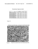 MICROSTRUCTURED DEVICE AND METHOD OF FABRICATION diagram and image