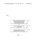 Method of Fabricating Doped Lutetium Aluminum Garnet (LuAG) or Other     Lutetium Aluminum Oxide Based Transparent Ceramic Scintillators diagram and image