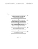 Method of Fabricating Doped Lutetium Aluminum Garnet (LuAG) or Other     Lutetium Aluminum Oxide Based Transparent Ceramic Scintillators diagram and image