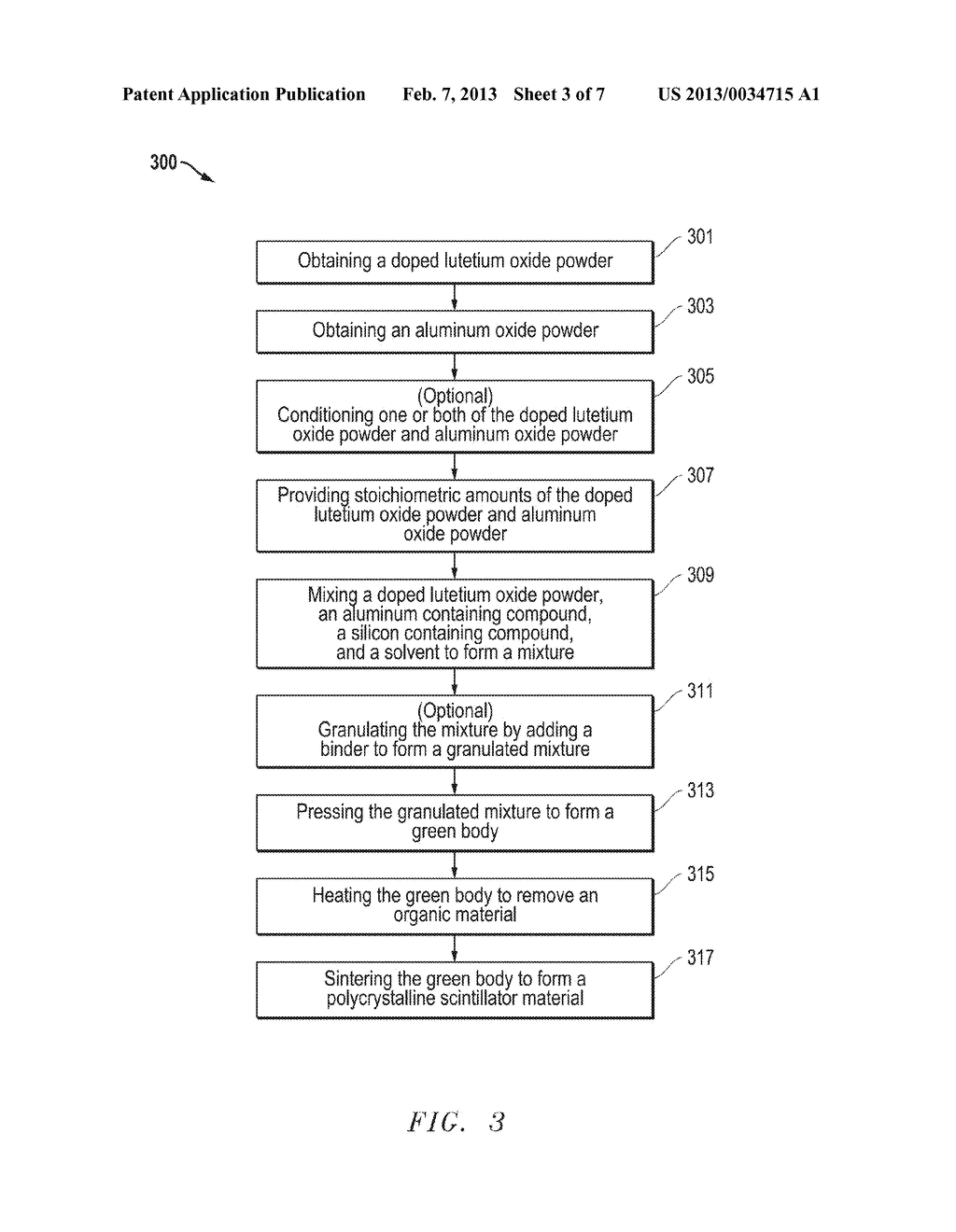 Method of Fabricating Doped Lutetium Aluminum Garnet (LuAG) or Other     Lutetium Aluminum Oxide Based Transparent Ceramic Scintillators - diagram, schematic, and image 04