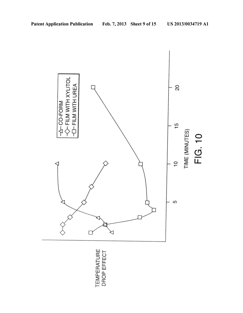 Cooling Signal Device For Use In An Absorbent Article - diagram, schematic, and image 10