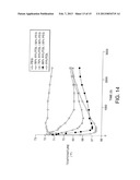 Cooling Signal Device For Use In An Absorbent Article diagram and image