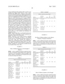 FLUID ACTIVATABLE ADHESIVES AND FLUIDS FOR ACTIVATING SAME FOR USE WITH     LINER-FREE LABELS diagram and image