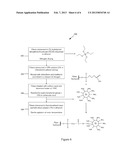 FUNCTIONALIZED NANO-SILICA FIBER COATING FOR USE AS AN ADHESIVE LAYER FOR     INORGANIC FIBERS IN THERMOPLASTIC COMPOSITES diagram and image