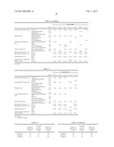 HOLOGRAM RECORDING MATERIAL AND HOLOGRAM RECORDING MEDIUM diagram and image