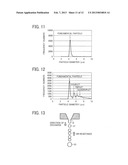 METHOD OF MANUFACTURING TONER, APPARATUS FOR MANUFACTURING TONER, AND     METHOD OF MANUFACTURING RESIN PARTICLES diagram and image