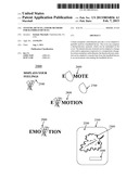 Systems, Devices, and/or Methods for Handheld Devices diagram and image