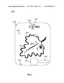 Systems, Devices, and/or Methods for Handheld Devices diagram and image