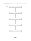 Systems, Devices, and/or Methods for Handheld Devices diagram and image