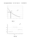 SYSTEMS AND METHODS FOR TRAINING AND ANALYSIS OF RESPONSIVE SKILLS diagram and image