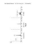 BARRIERS FOR FACILITATING BIOLOGICAL REACTIONS diagram and image