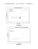 OLIGONUCLEOTIDE BASED ANALYTE DETECTION METHOD diagram and image