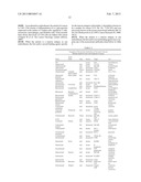 OLIGONUCLEOTIDE BASED ANALYTE DETECTION METHOD diagram and image