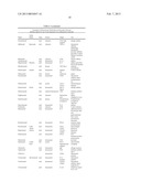 OLIGONUCLEOTIDE BASED ANALYTE DETECTION METHOD diagram and image