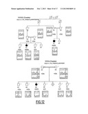 DIAGNOSIS OF HEREDITARY SPASTIC PARAPLEGIAS (HSP) BY DETECTION OF A     MUTATION IN THE KIAA1840 GENE OR PROTEIN diagram and image