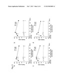 MARKER FOR DETECTING MYOGENIC DISEASE AND DETECTION METHOD USING THE SAME diagram and image